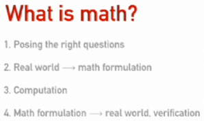what is math?